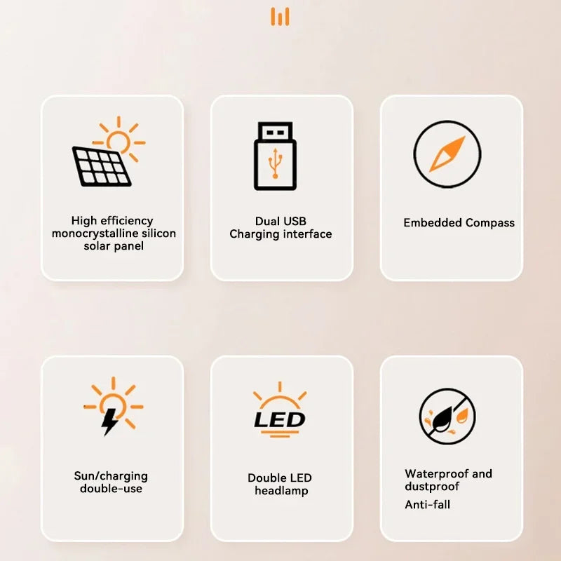 Powerbank solarny 200 000 mAh, szybkie ładowanie