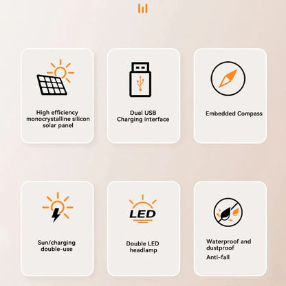 Powerbank solarny 200 000 mAh, szybkie ładowanie
