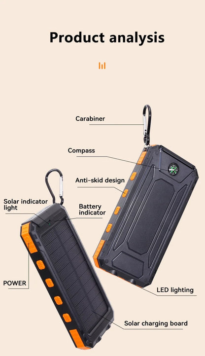 Powerbank solarny 200 000 mAh, szybkie ładowanie